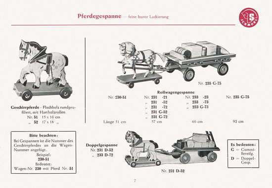 Gebrüder Schmohl Katalog 1954