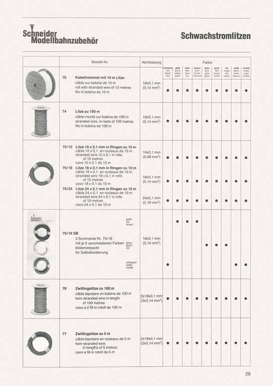 Schneider Modellbahnzubehör Katalog 1981-1982