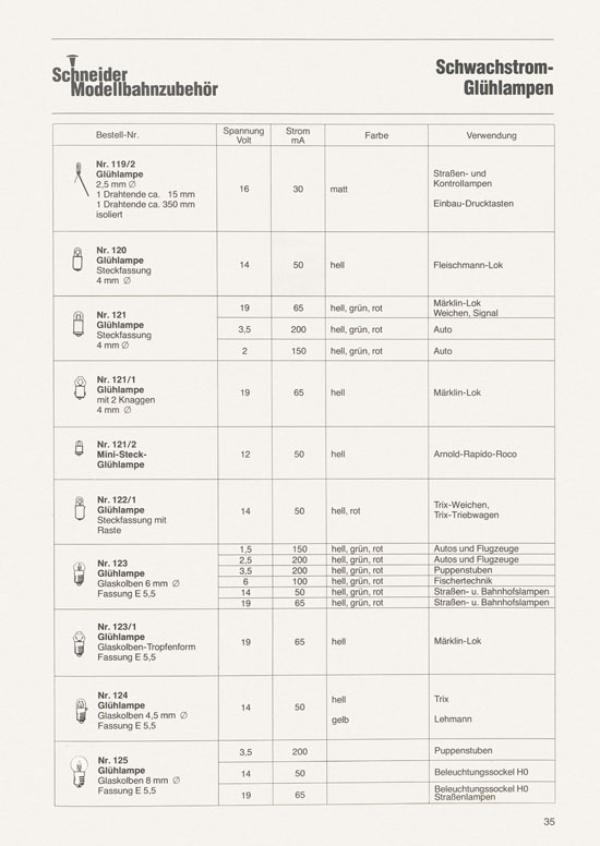 Schneider Modellbahnzubehör Katalog 1981-1982