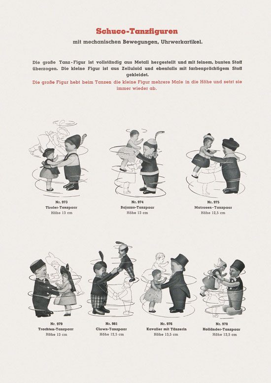 Seite 6 25 Jahre Schuco Prospekt 1938