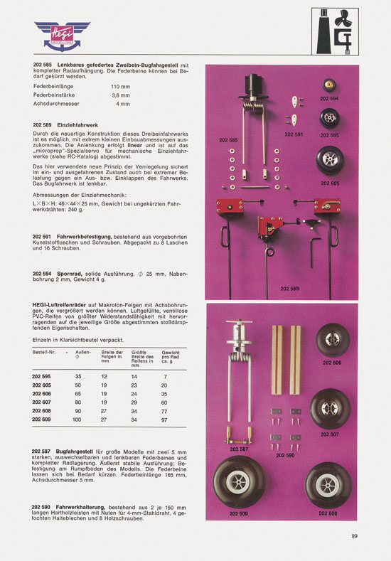 Hegi Modellbau Katalog 1976