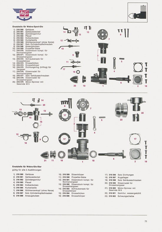 Hegi Modellbau Katalog 1976