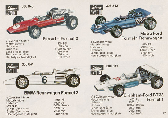 Seite 17 Schuco Modelle 1970