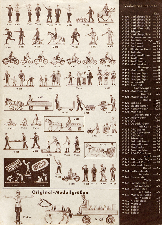 Siku Verkehrsmodelle Katalog 1959