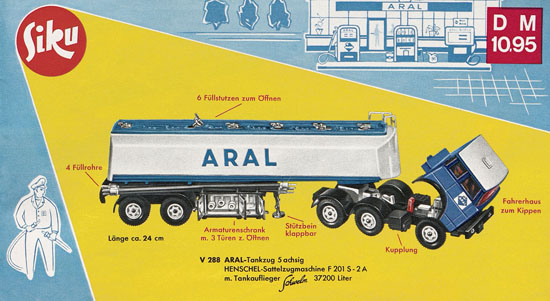 Seite 19 Siku Katalog 1971, Preisliste 1971, Bildpreisliste 1971, Verkehrsmodelle 1971, Siku Zinkgußmodelle 1971, Siku V-Serie 1971