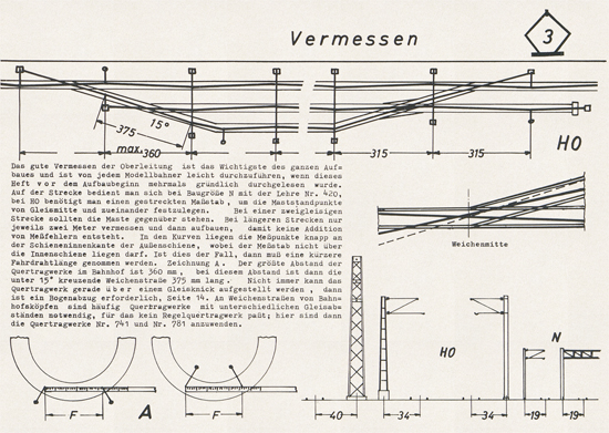 Sommerfeldt Modelloberleitung um 1965