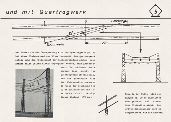 Sommerfeldt Modelloberleitung um 1965