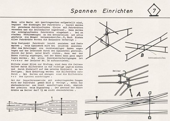 Sommerfeldt Modelloberleitung um 1965