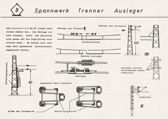 Sommerfeldt Modelloberleitung um 1965