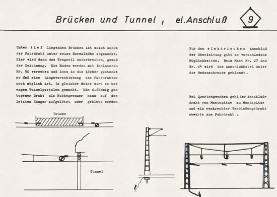 Sommerfeldt Modelloberleitung um 1965