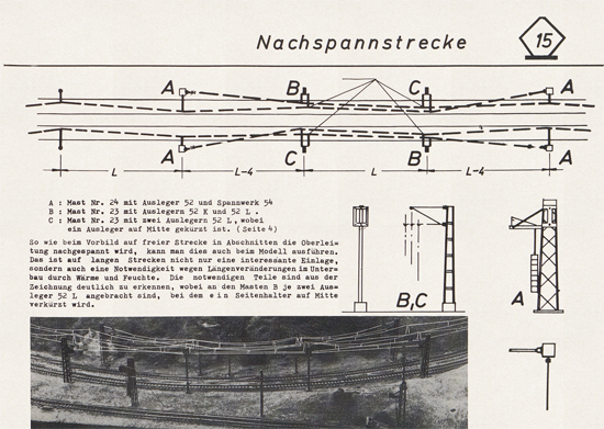 Sommerfeldt Modelloberleitung um 1965