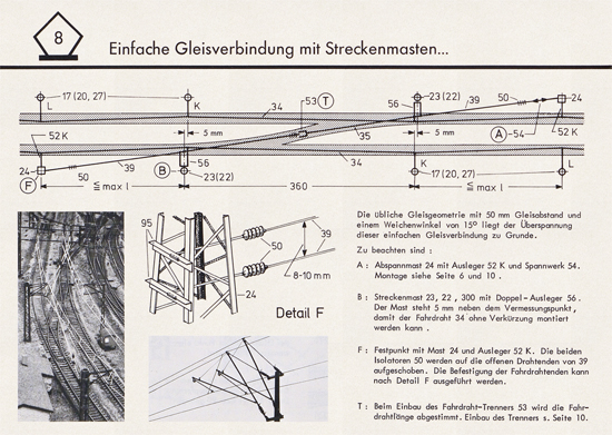 Sommerfeldt Anleitungsheft für Oberleitungen 1975