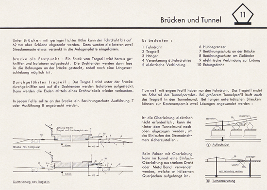 Sommerfeldt Anleitungsheft für Oberleitungen 1975