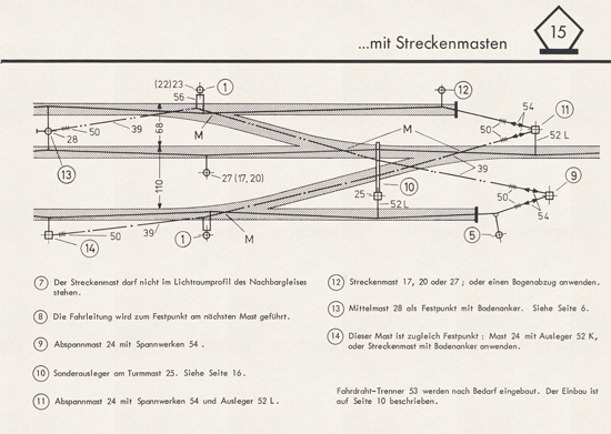 Sommerfeldt Anleitungsheft für Oberleitungen 1975