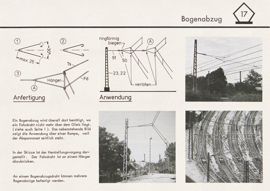 Sommerfeldt Anleitungsheft für Oberleitungen 1975