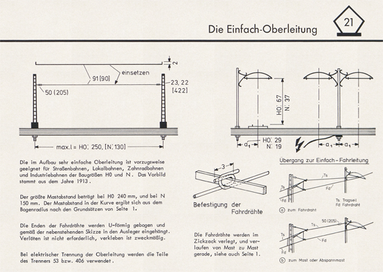 Sommerfeldt Anleitungsheft für Oberleitungen 1975