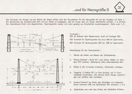 Sommerfeldt Anleitungsheft für Oberleitungen 1975