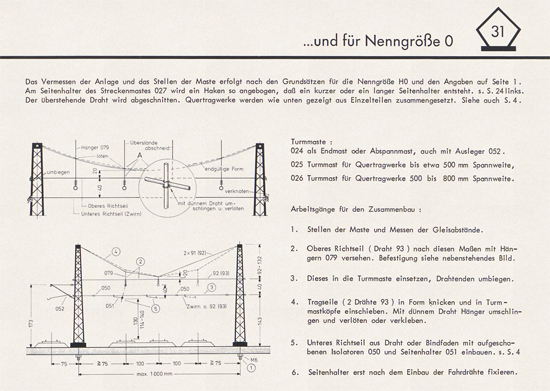 Sommerfeldt Anleitungsheft für Oberleitungen 1975