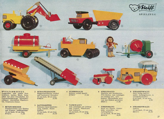 Seite 27 Margarete Steiff Katalog KAD 70 1970
