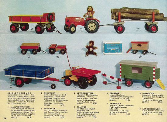 Seite 28 Margarete Steiff Katalog KAD 70 1970