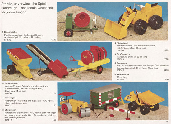 Margarete Steiff Katalog 1973