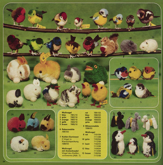 Seite 34 Margarete Steiff Katalog KD 75 1975