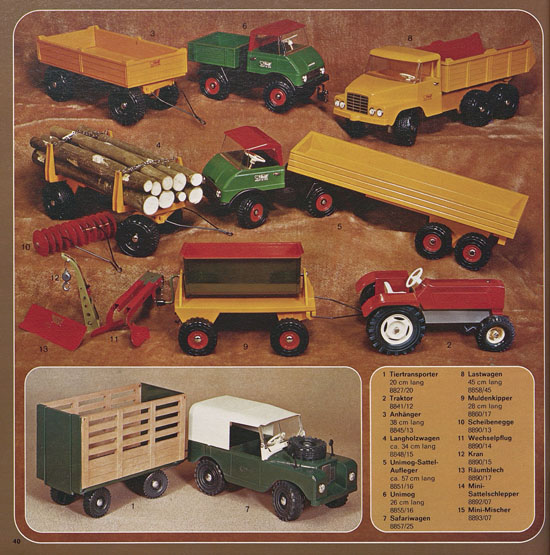 Seite 40 Margarete Steiff Katalog 1976