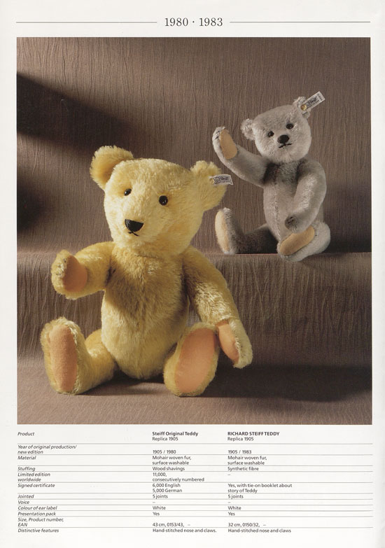 Seite 4 Margarete Steiff Original Replicas 1989