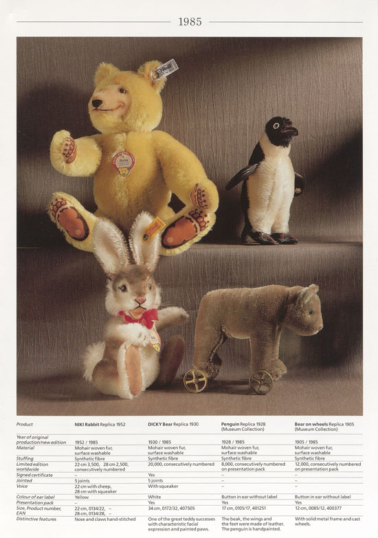 Seite 7 Margarete Steiff Original Replicas 1989