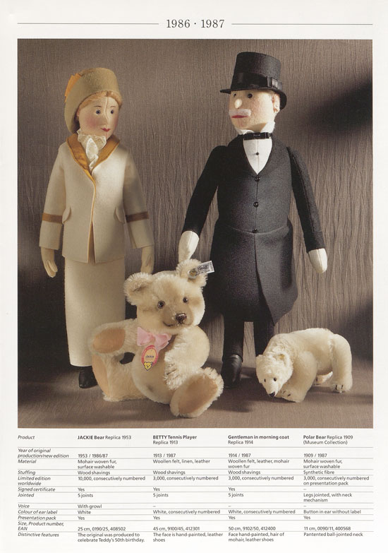 Seite 9 Margarete Steiff Original Replicas 1989