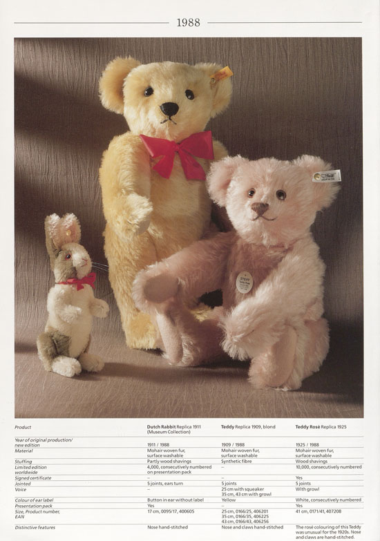Seite 10 Margarete Steiff Original Replicas 1989