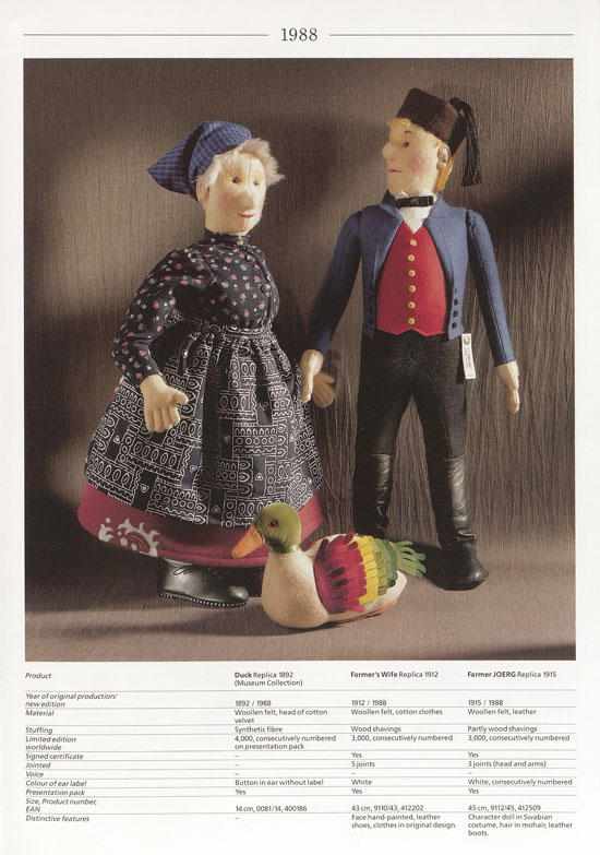 Seite 11 Margarete Steiff Original Replicas 1989