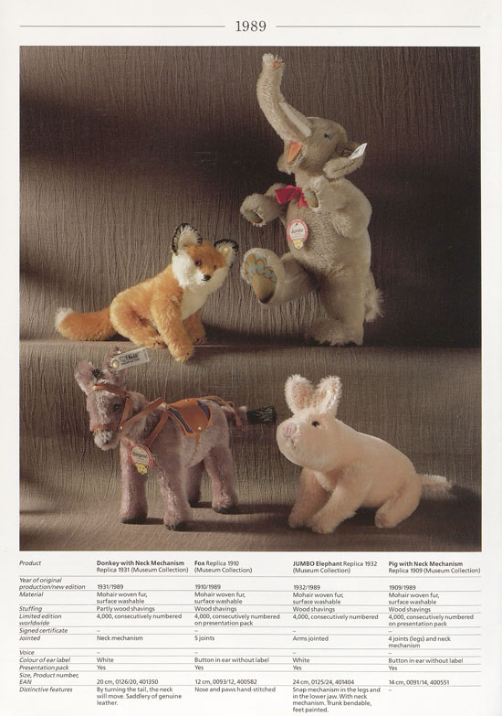Seite 12 Margarete Steiff Original Replicas 1989