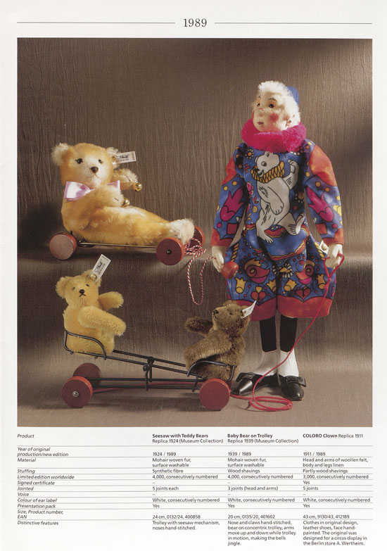 Seite 13 Margarete Steiff Original Replicas 1989