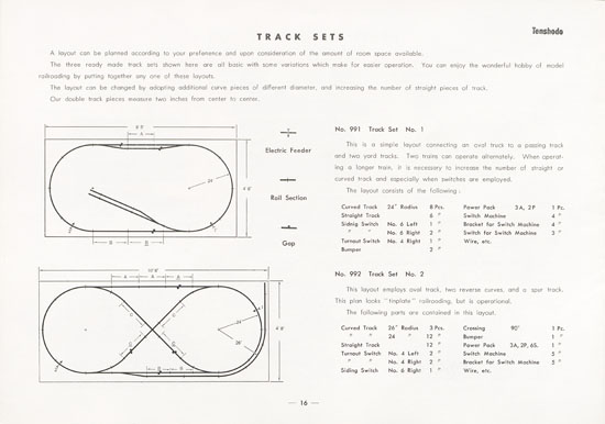 Tenshodo catalog 1959