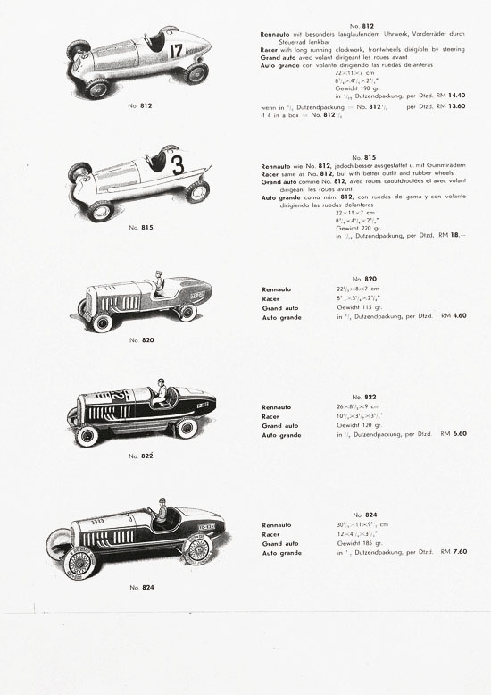 Seite 15 Tipp & Co. Katalog 1937
