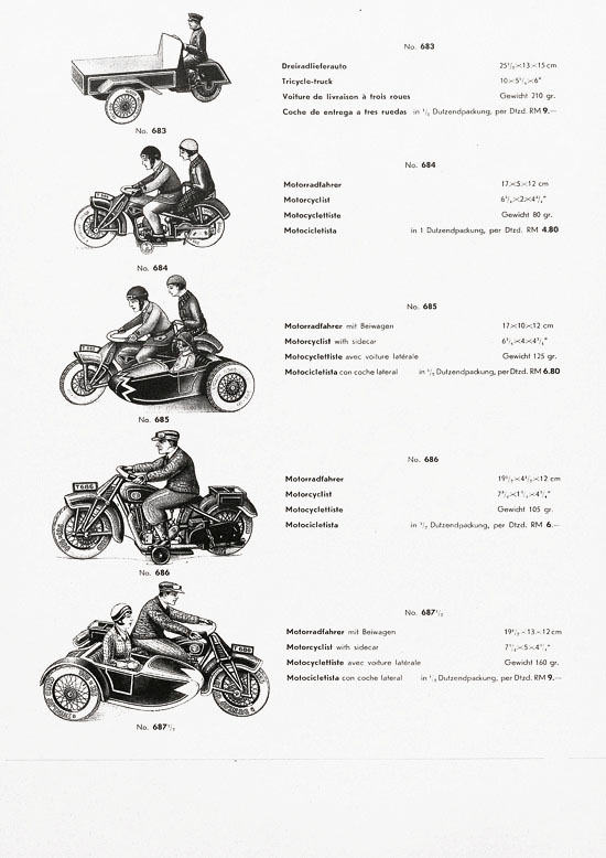 Tipp & Co. Katalog 1937