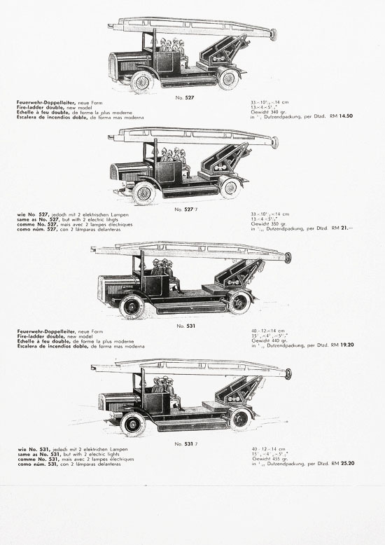 Seite 28 Tipp & Co. Katalog 1937
