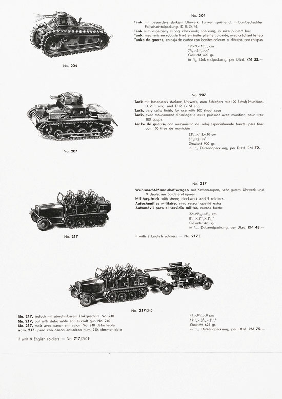 Seite 31 Tipp & Co. Katalog 1937