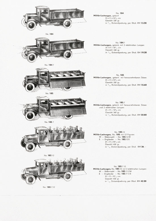 Tipp & Co. Katalog 1937