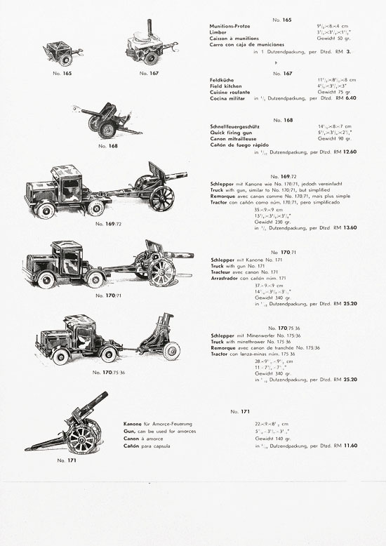 Tipp & Co. Katalog 1937