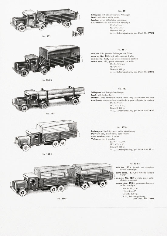 Seite 37 Tipp & Co. Katalog 1937