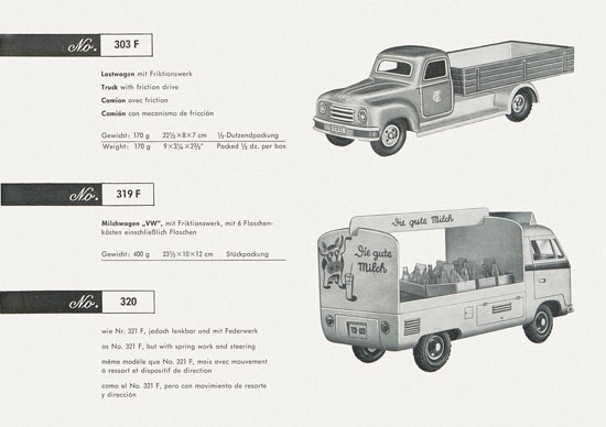 Seite 21 Tipp & Co. Katalog 1963