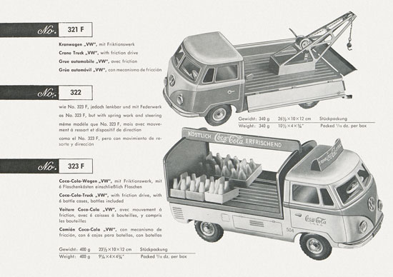 Seite 22 Tipp & Co. Katalog 1963