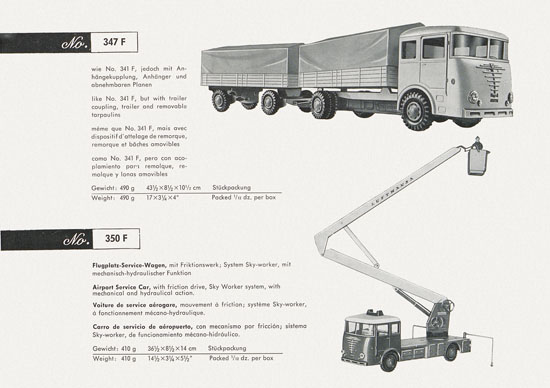 Seite 25 Tipp & Co. Katalog 1963