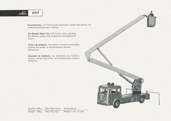Seite 27 Tipp & Co. Katalog 1963