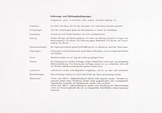 Tipp & Co. Katalog 1964