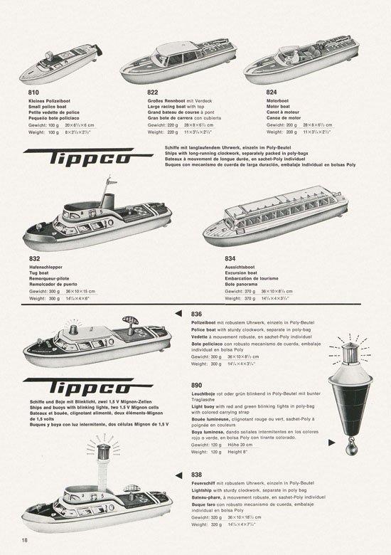 Tipp & Co. Katalog 1971