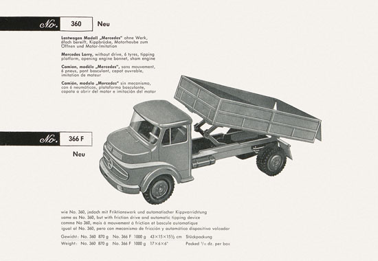 Seite 28 Tipp & Co. Katalog 1966