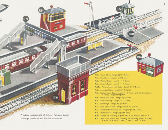 Tri-ang Railways catalog 1956